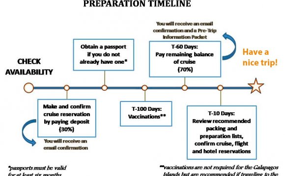 Galapagosislands.com