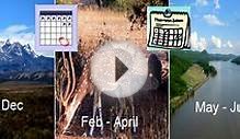 Best Time to Visit - DehradunTravelGuide