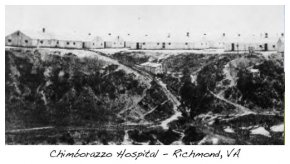 Civil War Hospitals, Civil War Field Hospital, Civil War Surgery